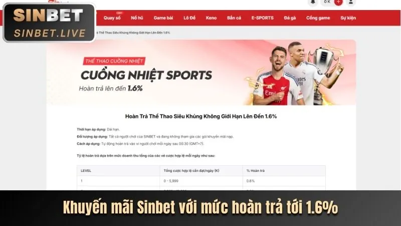 Thưởng Nạp Lại Hi8823.c